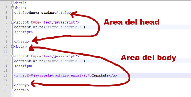 Areas html.png