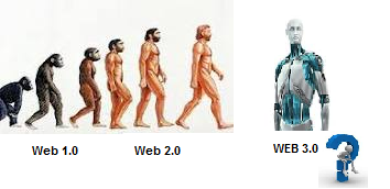 Evolucion.png