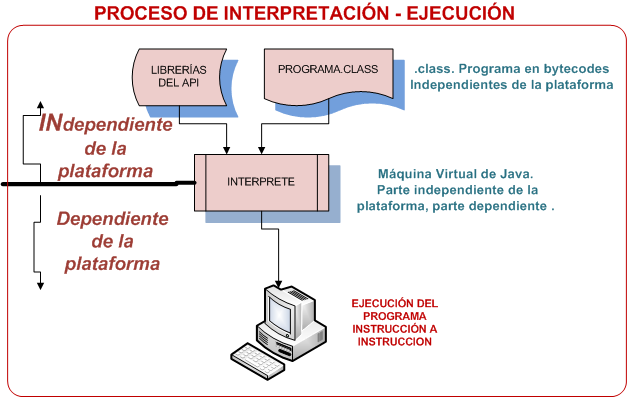 Interpretacion.png