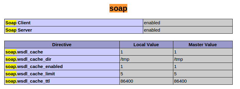 PhpSoap.png