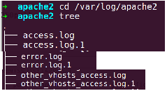 Apache dir log.png