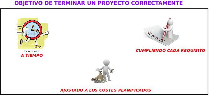 ProyectoTerminado.png