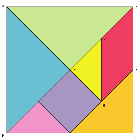 Archivo:Make a tangram.svg