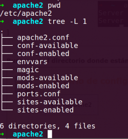Apache dir configuracion.png