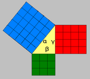Pythagorean Τheorem 2.png