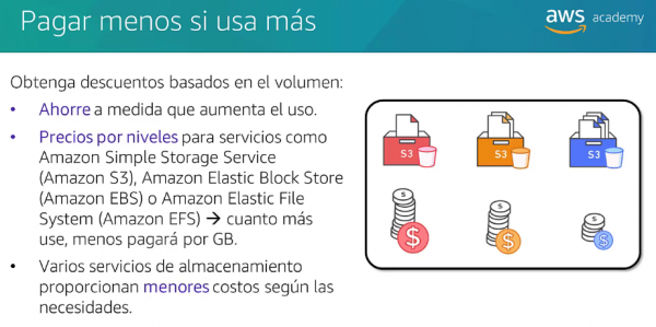 Actualizacion precios aws.png