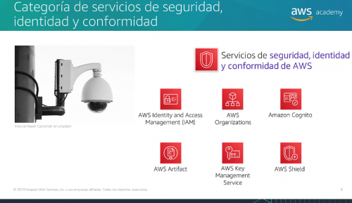 Aws seguridad.png