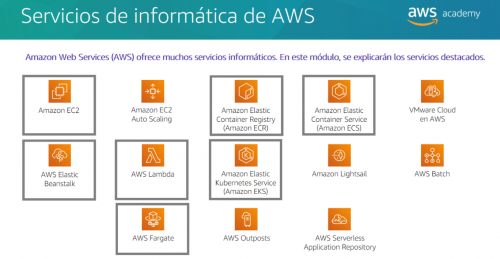 Servicios informatica.png